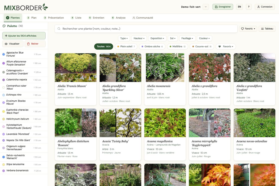 Sélection de plantes illustrées dans Mix Border